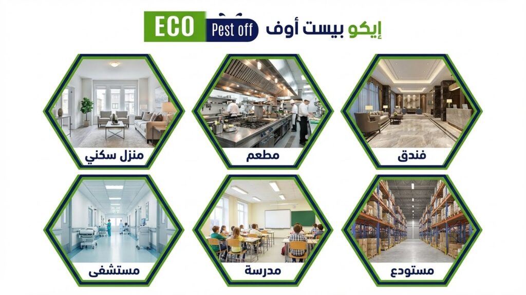 القطاعات التي نخدمها في جميع أنحاء الأردن